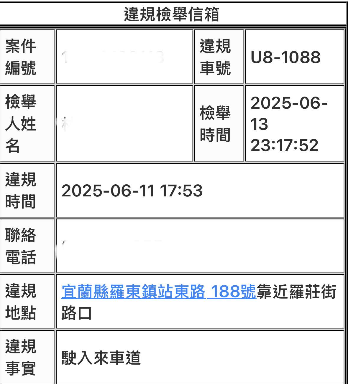 相關圖片 3