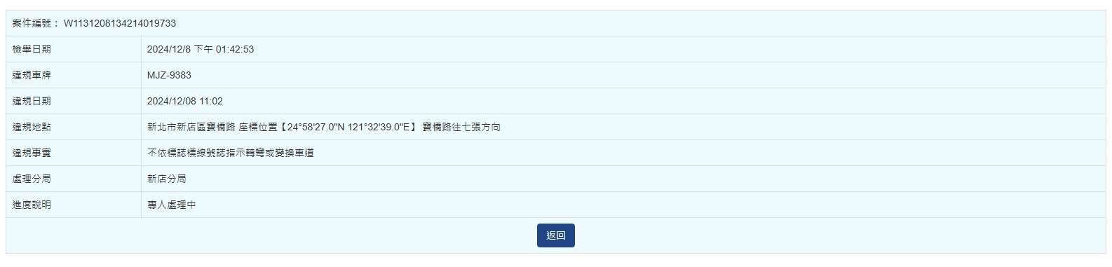 相關圖片 2