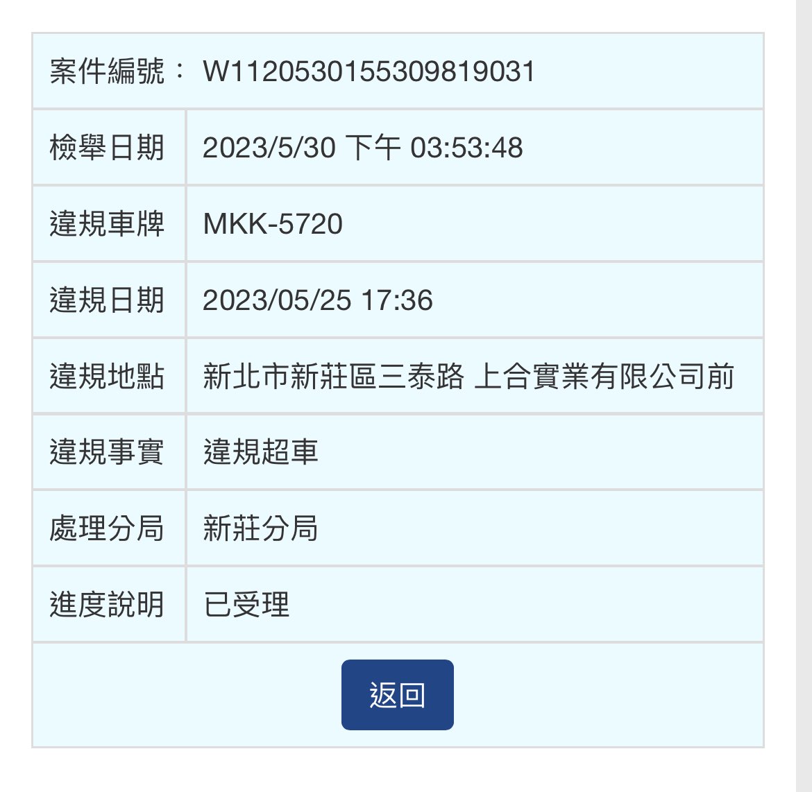 相關圖片 3