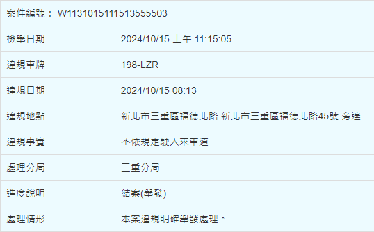 相關圖片 1