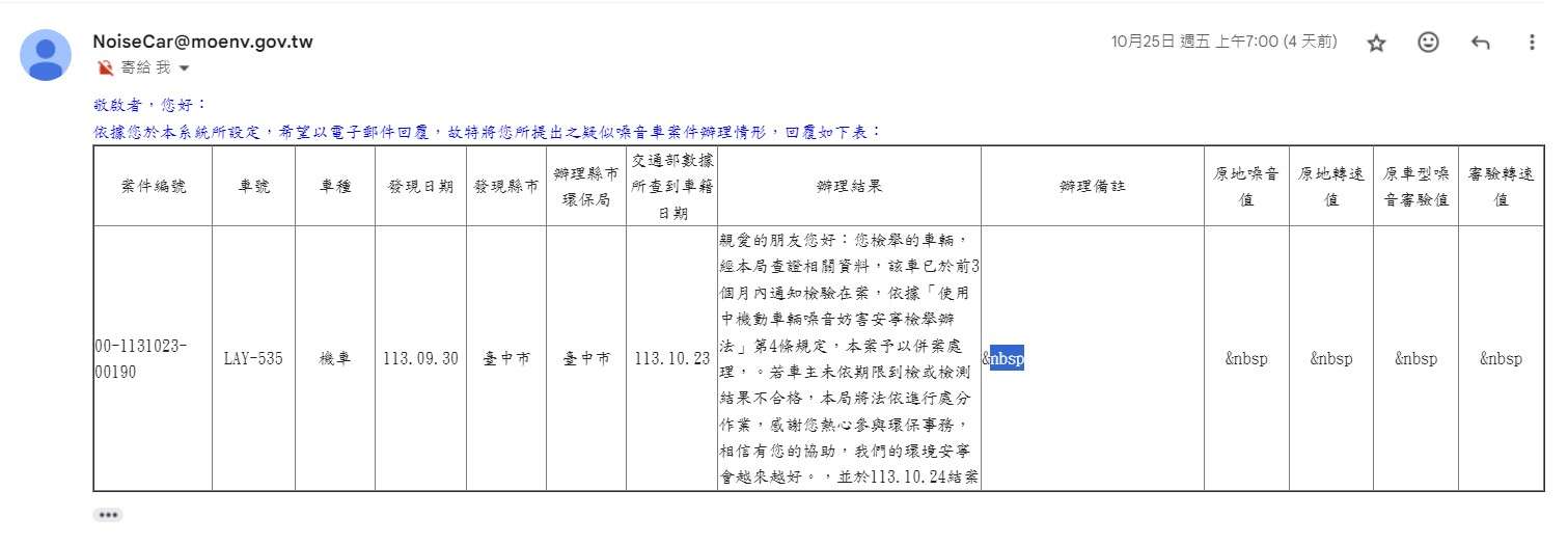 相關圖片 5