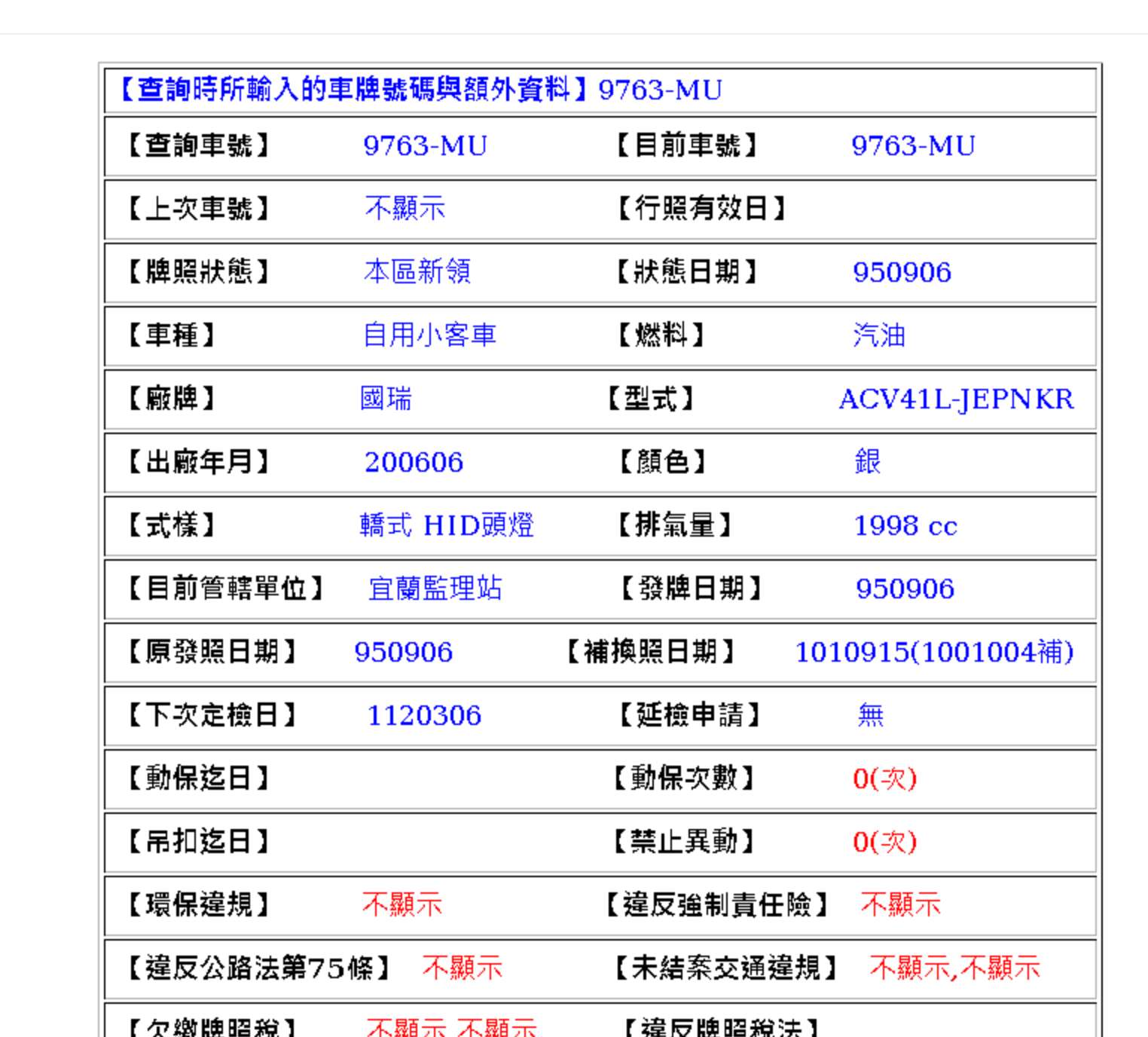 相關圖片 1