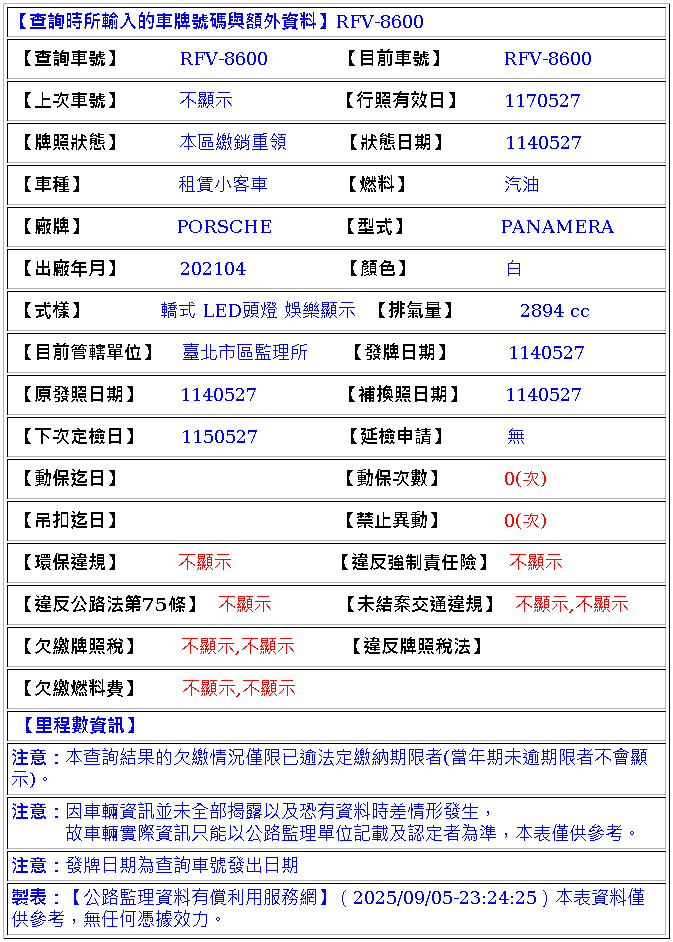 相關圖片 1