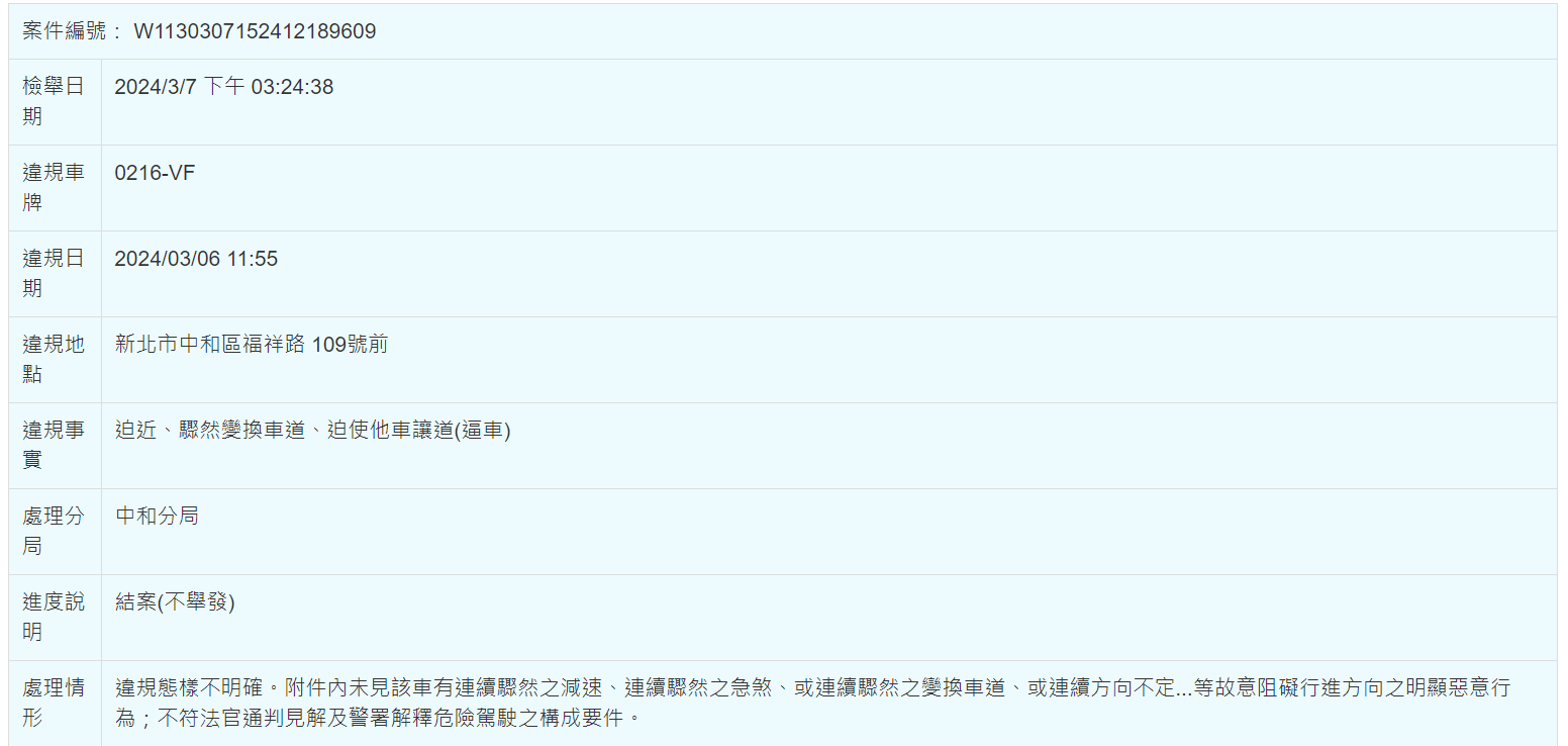 相關圖片 1