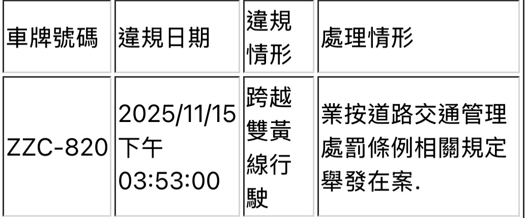 相關圖片 4