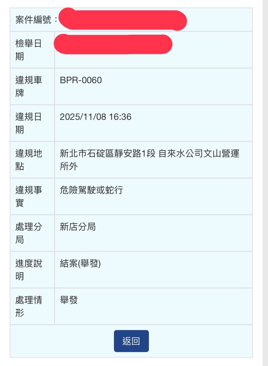 相關圖片 1