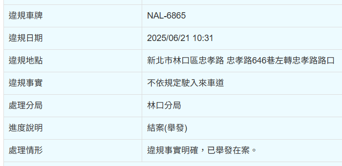 相關圖片 6