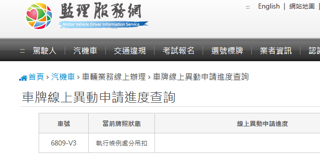 相關圖片 3