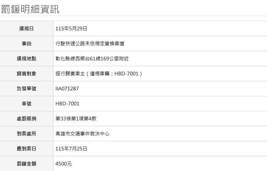 相關圖片 1