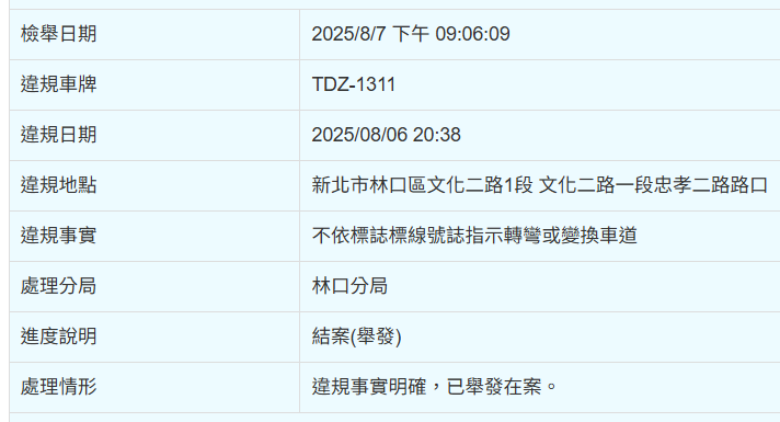 相關圖片 2