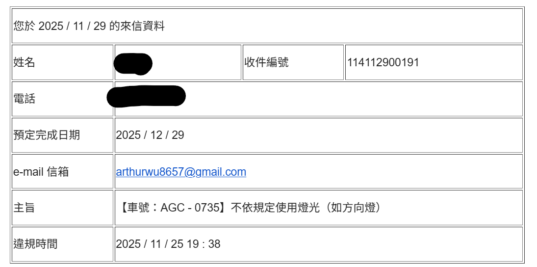 相關圖片 1