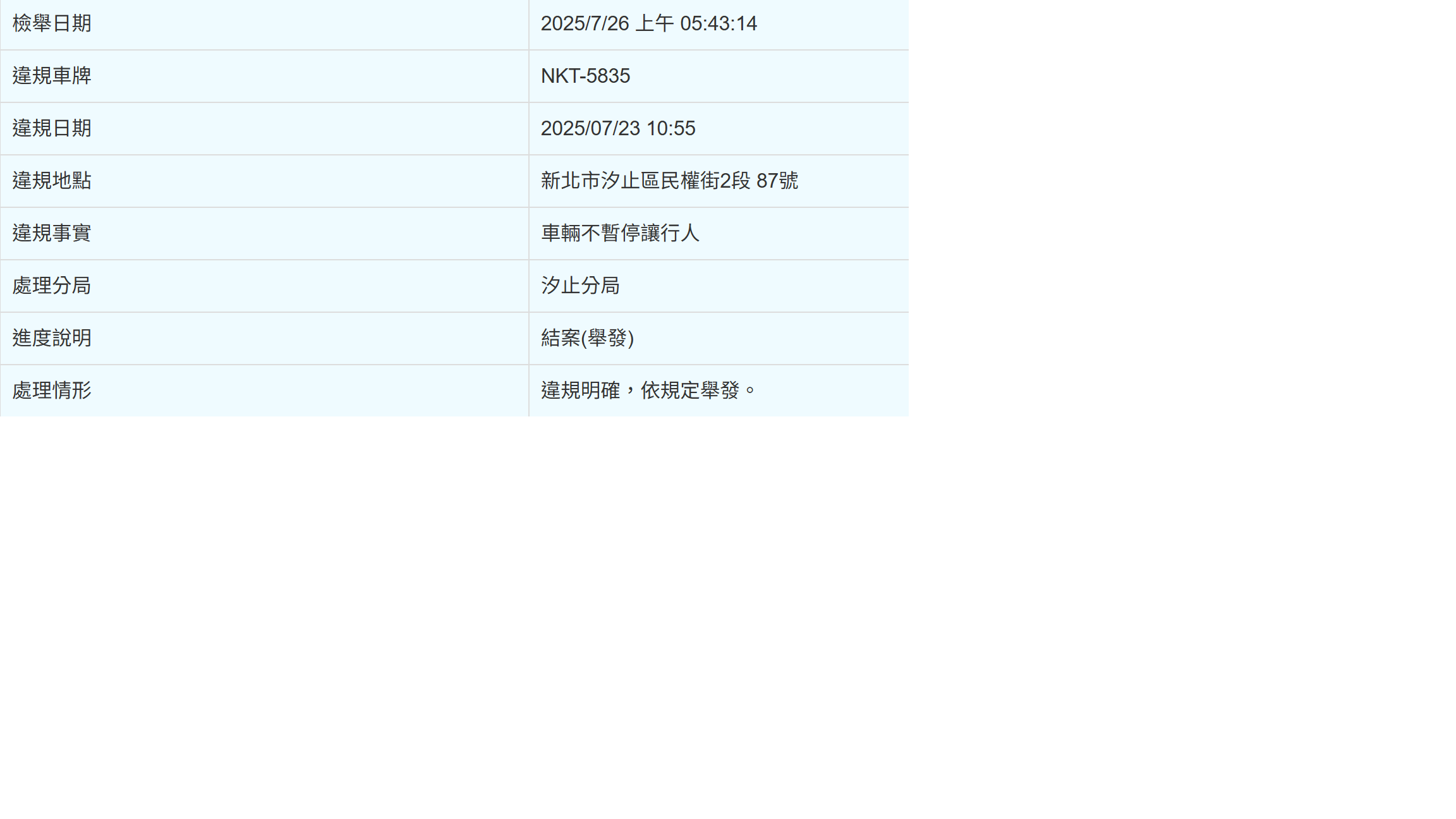相關圖片 1