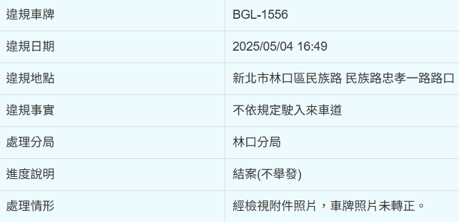 相關圖片 4