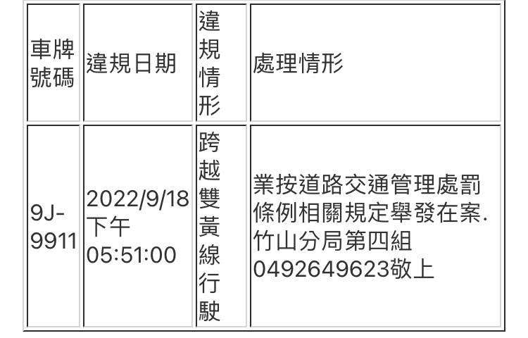 相關圖片 1