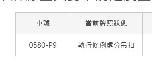 相關圖片 3