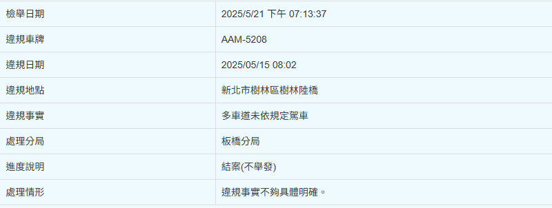 相關圖片 1