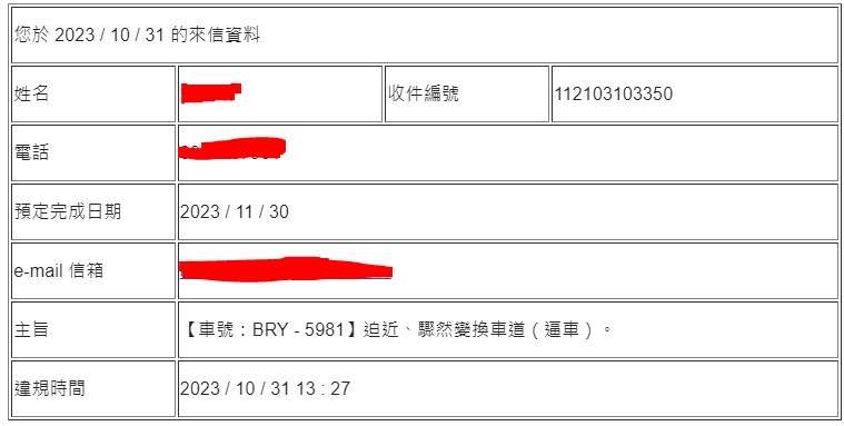 相關圖片 1