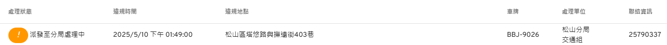 相關圖片 1