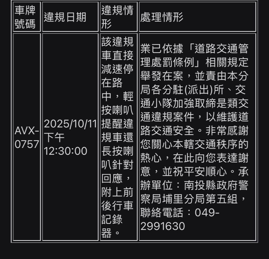 相關圖片 1