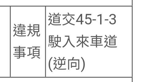 相關圖片 3