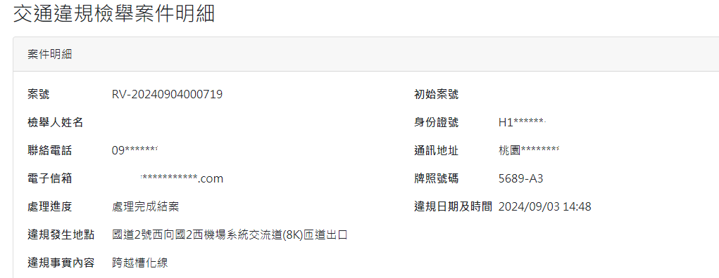 相關圖片 1