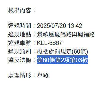 相關圖片 1