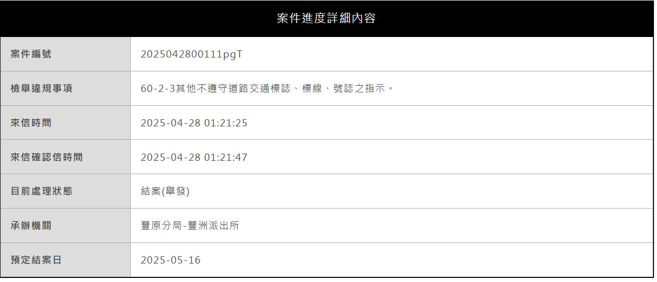 相關圖片 1