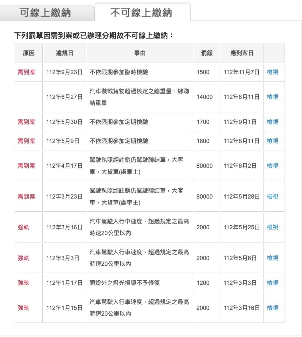 相關圖片 2