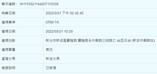 相關圖片 2