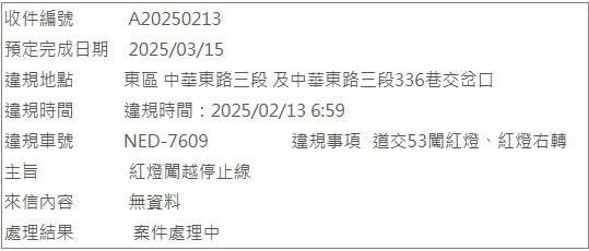 相關圖片 5