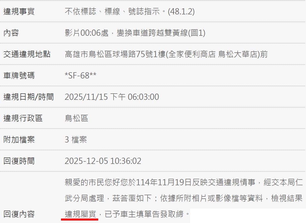 相關圖片 1