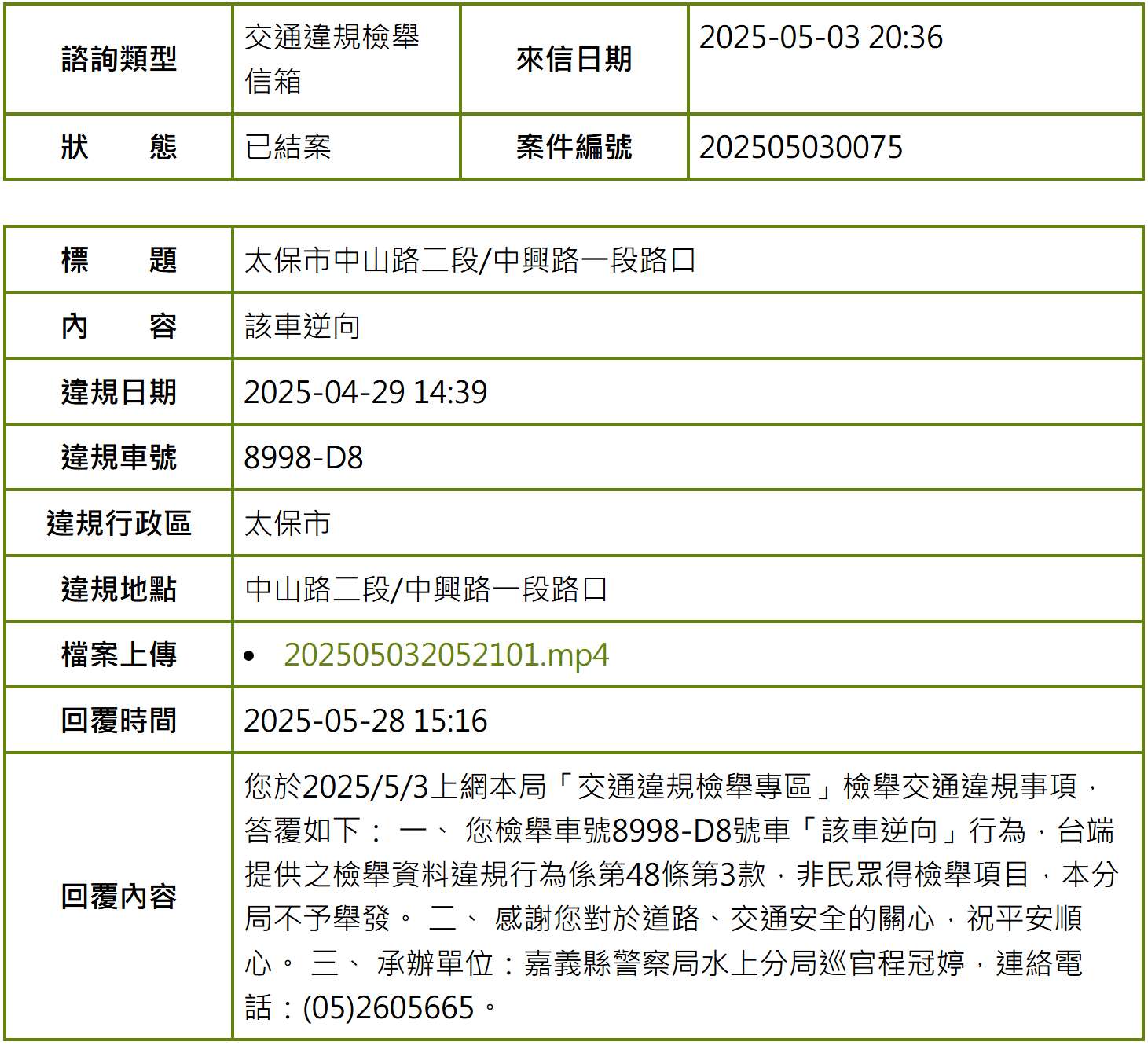 相關圖片 1