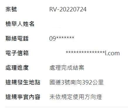 相關圖片 3