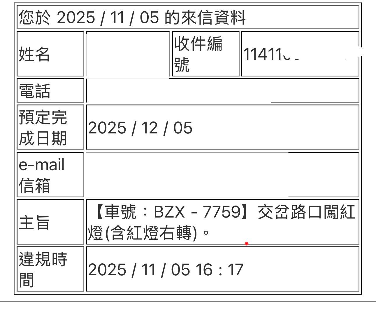 相關圖片 1