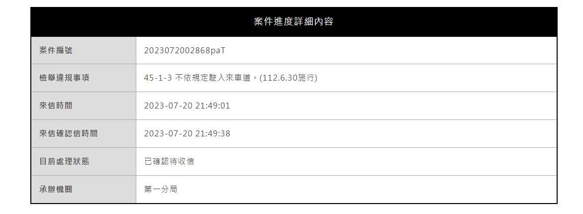 相關圖片 1