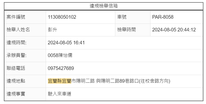 相關圖片 3