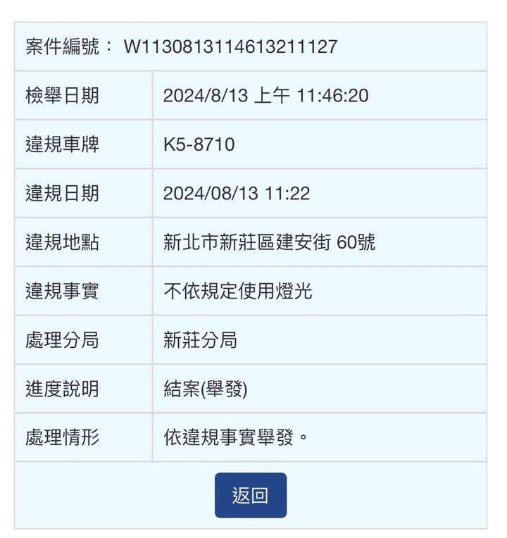 相關圖片 2