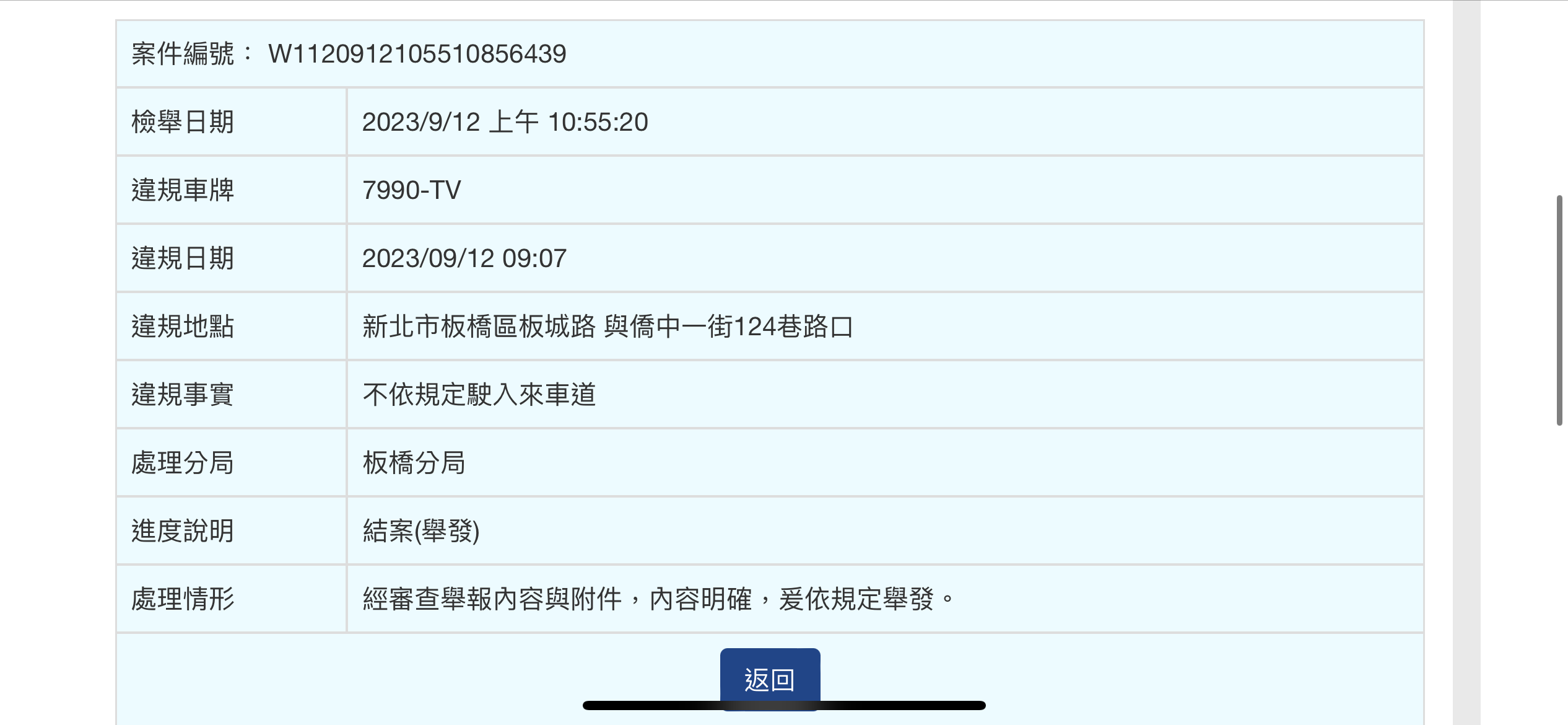相關圖片 3