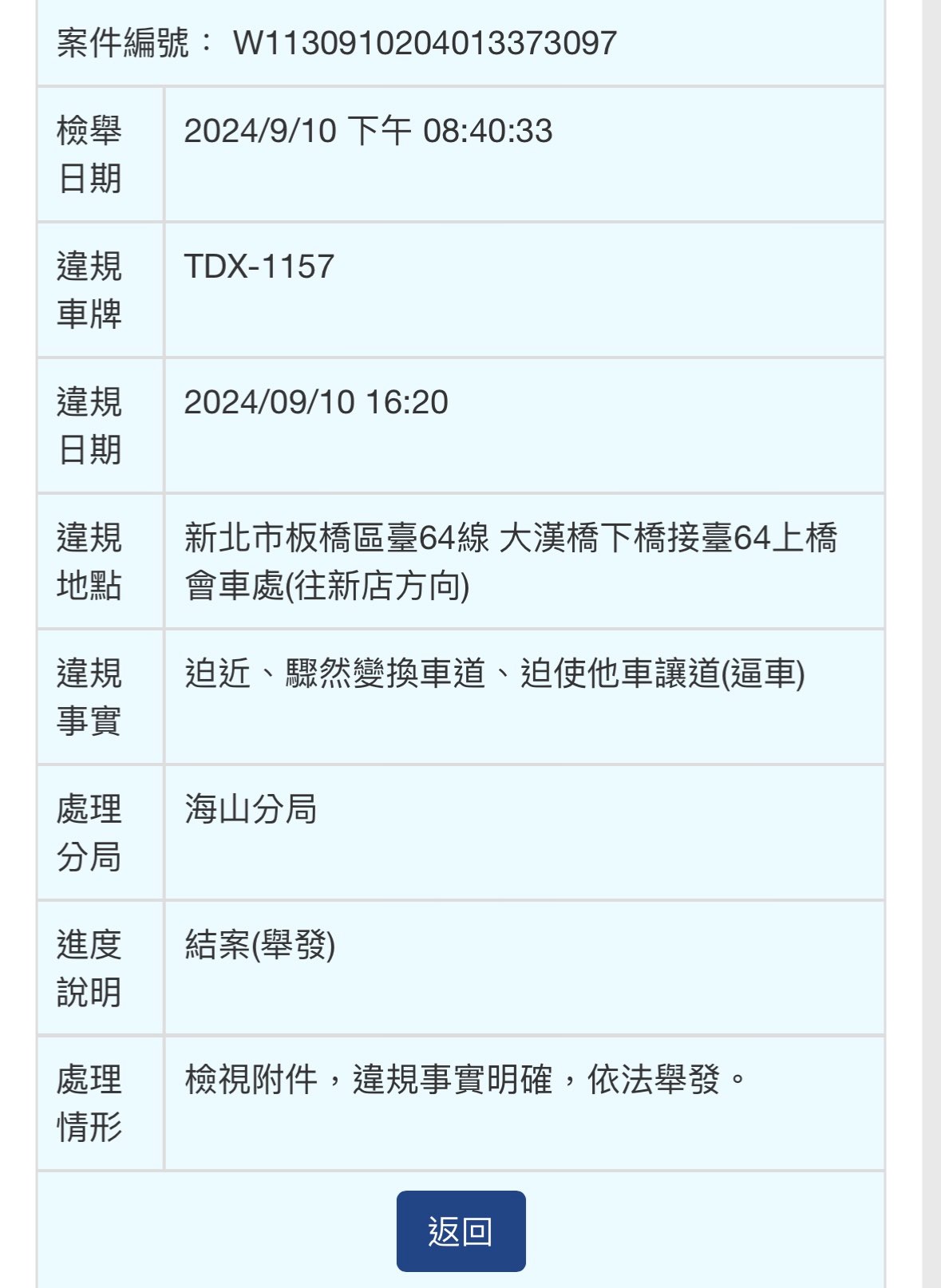 相關圖片 2