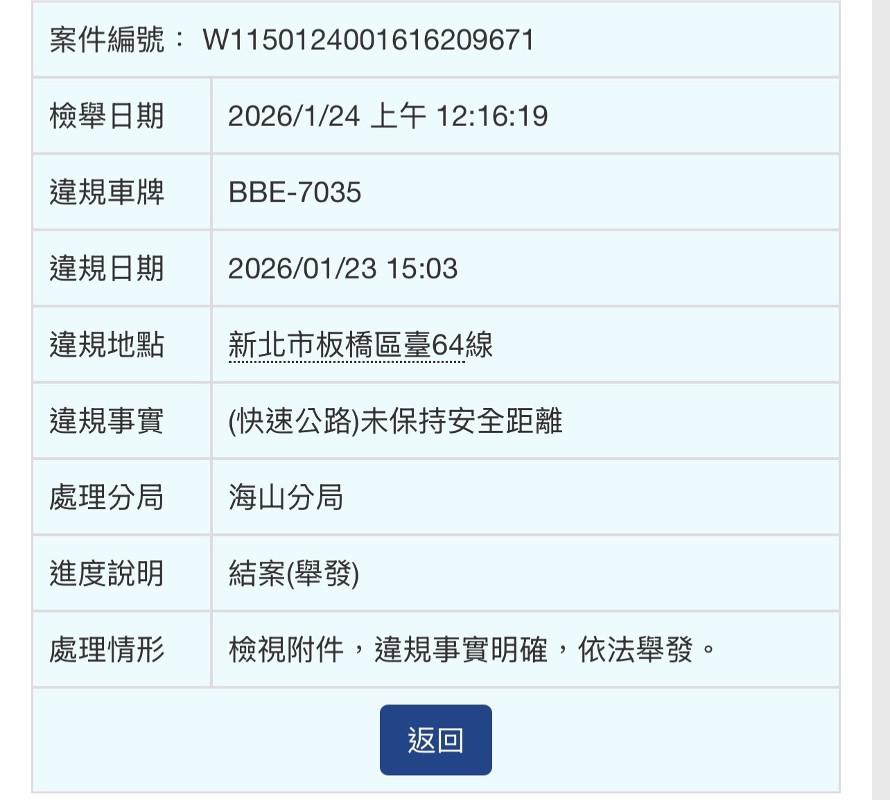 相關圖片 1