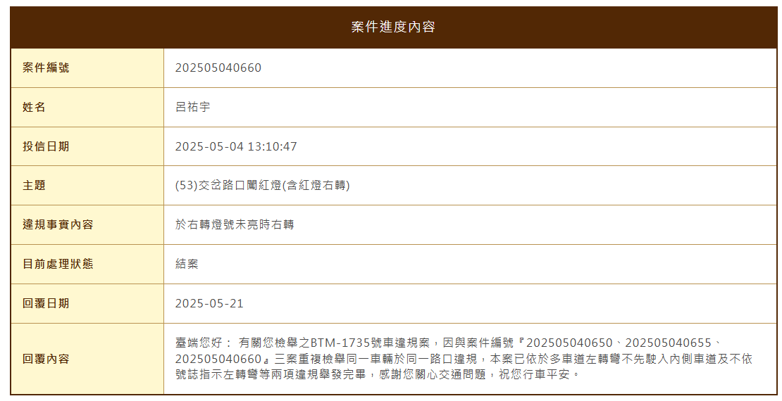相關圖片 1