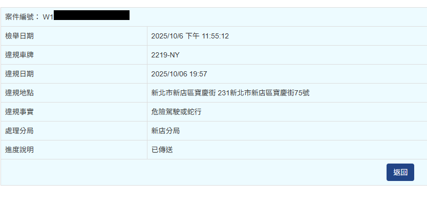 相關圖片 1