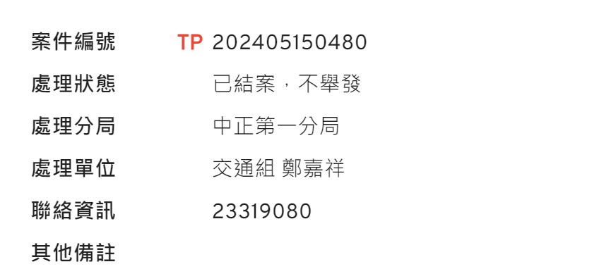 相關圖片 1
