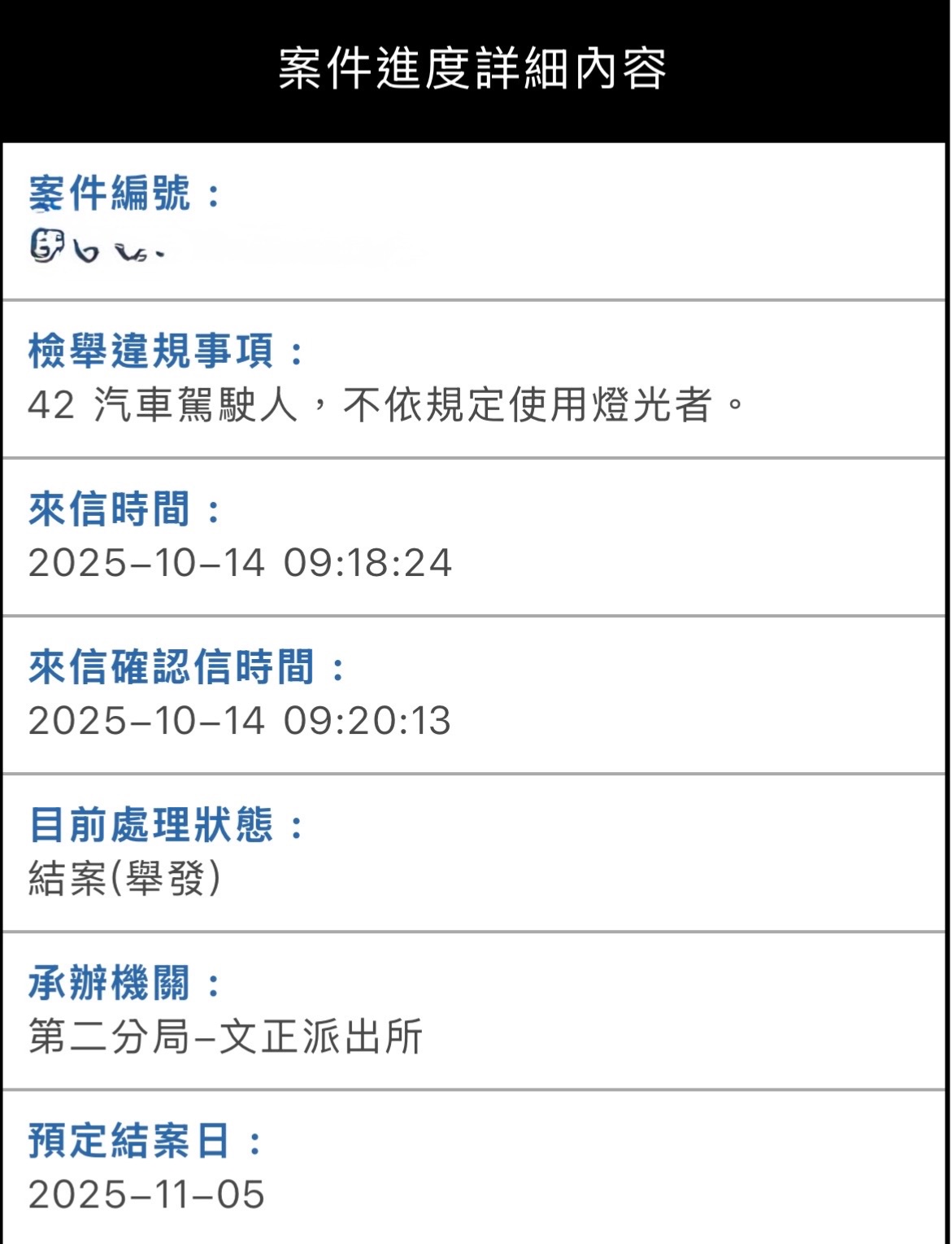 相關圖片 1