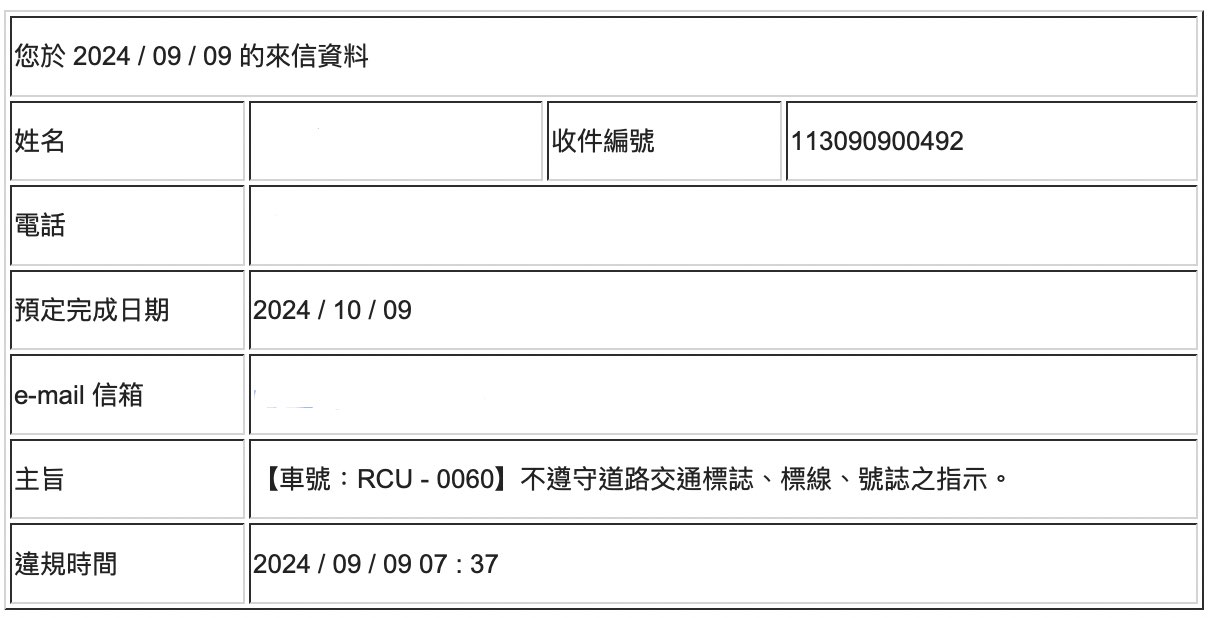 相關圖片 2