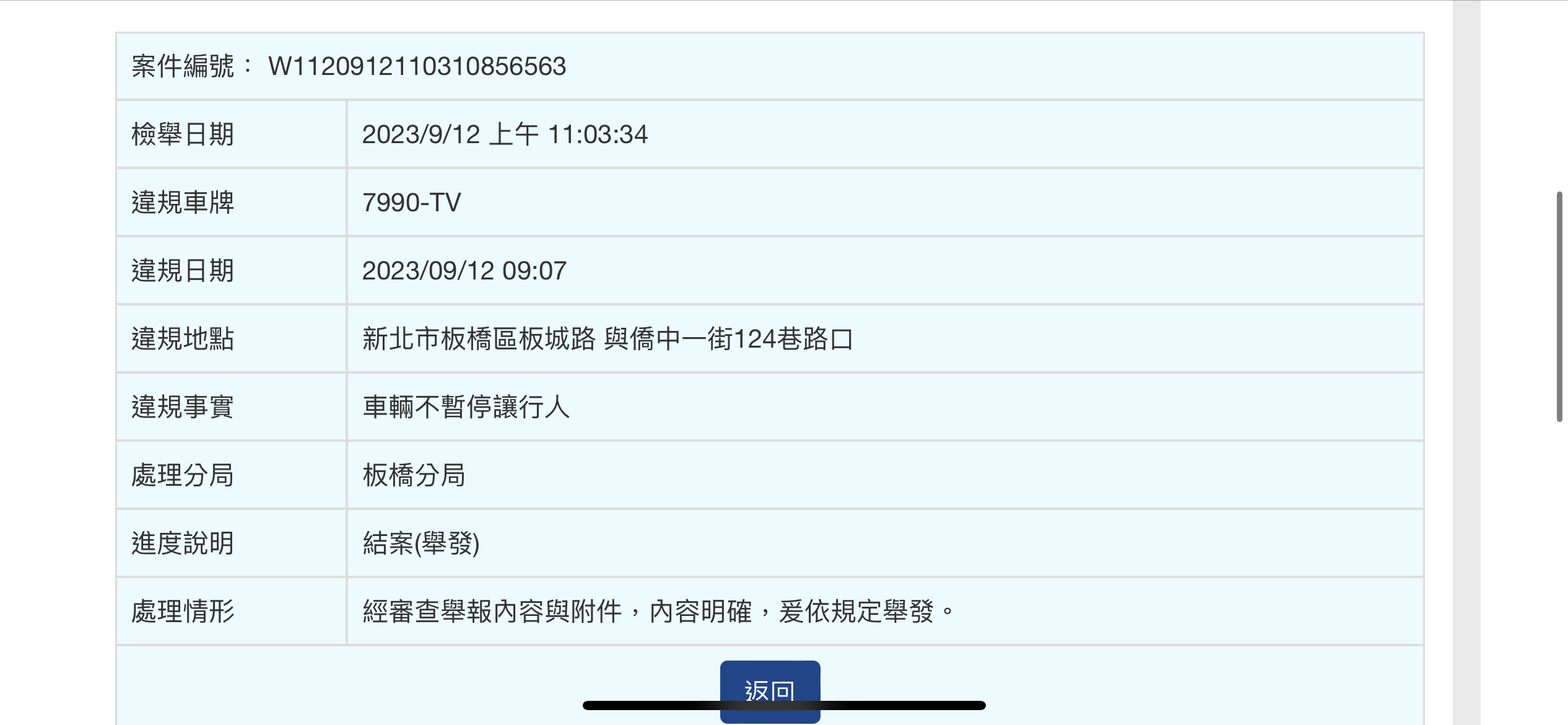 相關圖片 2