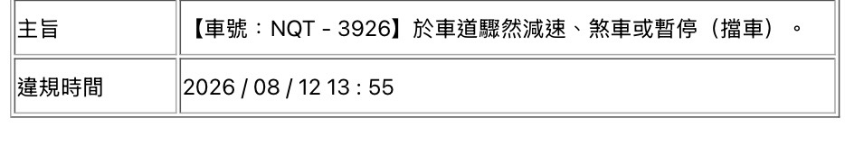 相關圖片 3