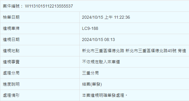 相關圖片 5