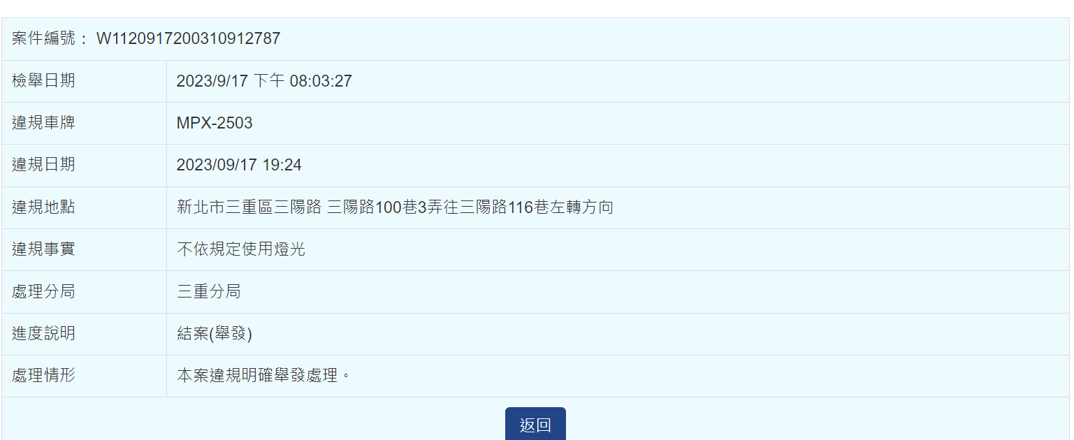 相關圖片 2