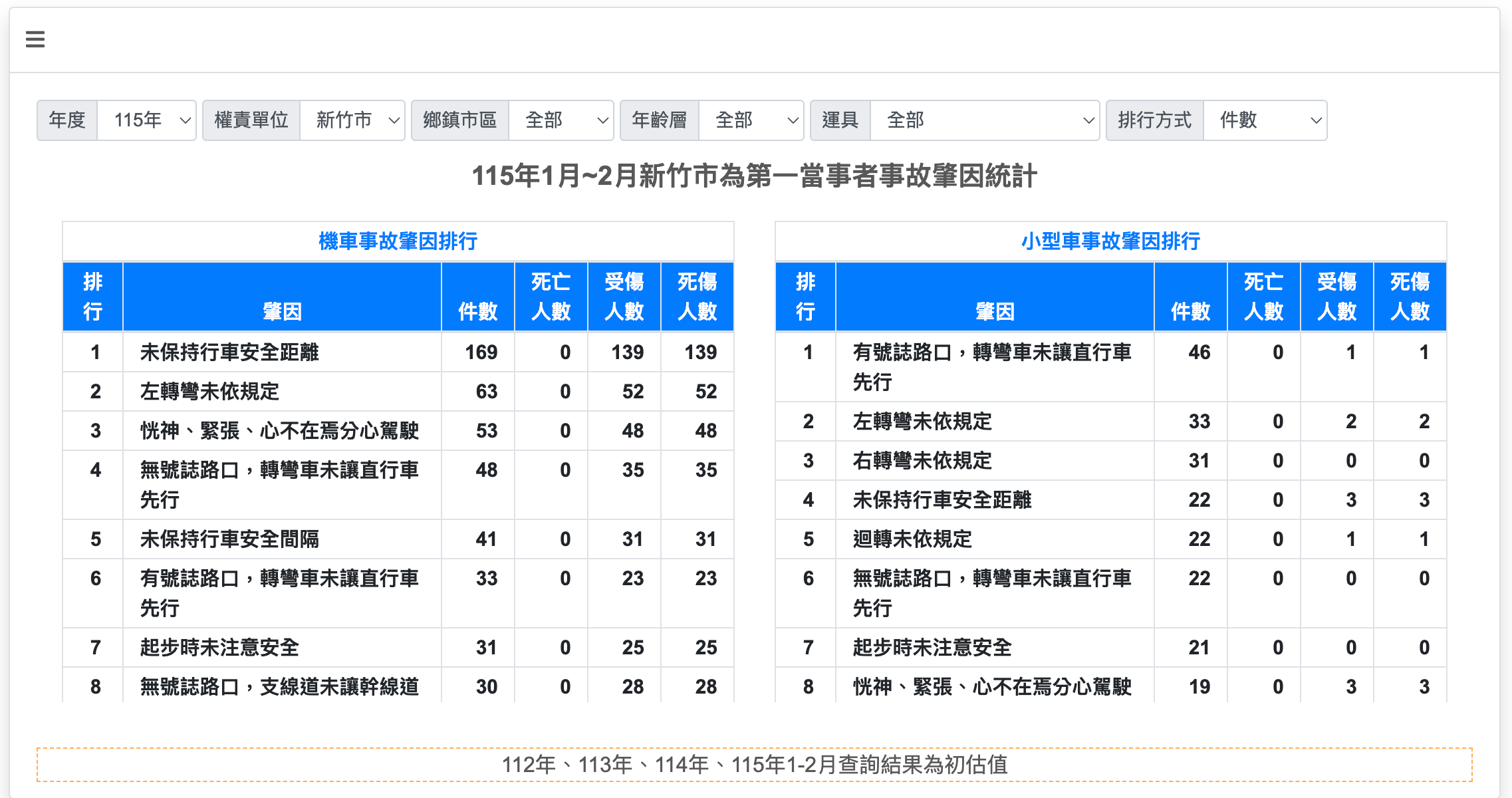 相關圖片 1